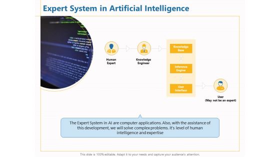 Boosting Machine Learning Expert System In Artificial Intelligence Ppt PowerPoint Presentation Summary Outline PDF