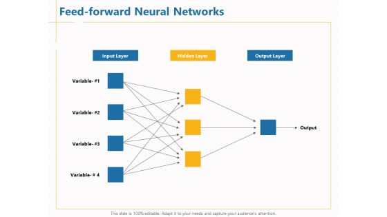 Boosting Machine Learning Feed Forward Neural Networks Ppt PowerPoint Presentation Model Aids PDF Boosting Machine Learning Feed Forward Neural Networks Ppt PowerPoint Presentation Model Aids PDF