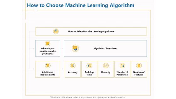 Boosting Machine Learning How To Choose Machine Learning Algorithm Ppt PowerPoint Presentation Model Slide Download PDF