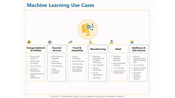 Boosting Machine Learning Machine Learning Use Cases Ppt PowerPoint Presentation Infographic Template Background PDF Boosting Machine Learning Machine Learning Use Cases Ppt PowerPoint Presentation Infographic Template Background PDF
