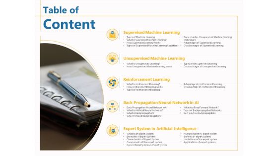 Boosting Machine Learning Table Of Content Machine Learning Ppt PowerPoint Presentation Infographic Template Themes PDF