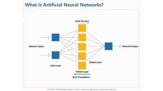 Boosting Machine Learning What Is Artificial Neural Networks Ppt PowerPoint Presentation Gallery Icons PDF Boosting Machine Learning What Is Artificial Neural Networks Ppt PowerPoint Presentation Gallery Icons PDF