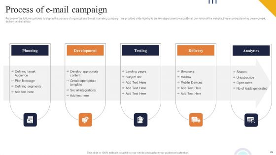 Boosting Online Presence Using Strategic Backlinking And Search Engine Optimization Ppt PowerPoint Presentation Complete Deck With Slides