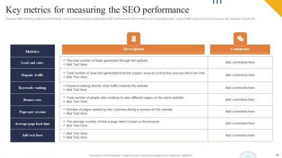 Boosting Online Presence Using Strategic Backlinking And Search Engine Optimization Ppt PowerPoint Presentation Complete Deck With Slides