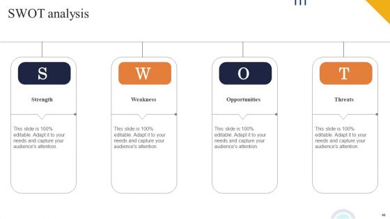 Boosting Online Presence Using Strategic Backlinking And Search Engine Optimization Ppt PowerPoint Presentation Complete Deck With Slides