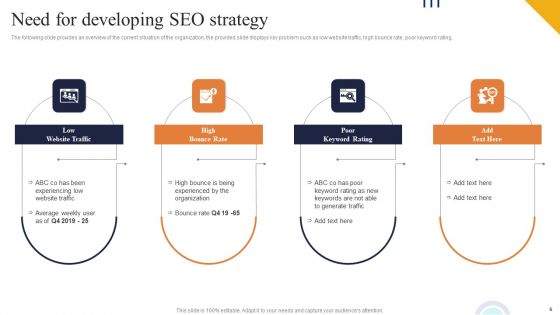 Boosting Online Presence Using Strategic Backlinking And Search Engine Optimization Ppt PowerPoint Presentation Complete Deck With Slides