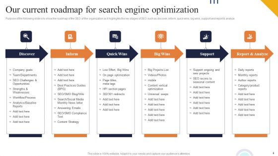Boosting Online Presence Using Strategic Backlinking And Search Engine Optimization Ppt PowerPoint Presentation Complete Deck With Slides