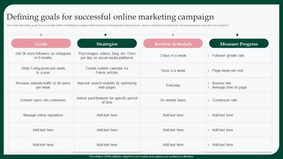Boosting Product Sales Through Branding Defining Goals For Successful Online Background PDF