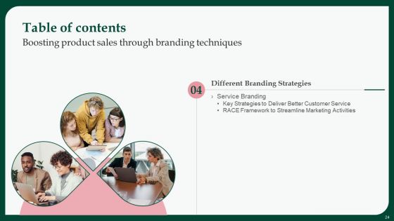 Boosting Product Sales Through Branding Techniques Ppt PowerPoint Presentation Complete Deck With Slides