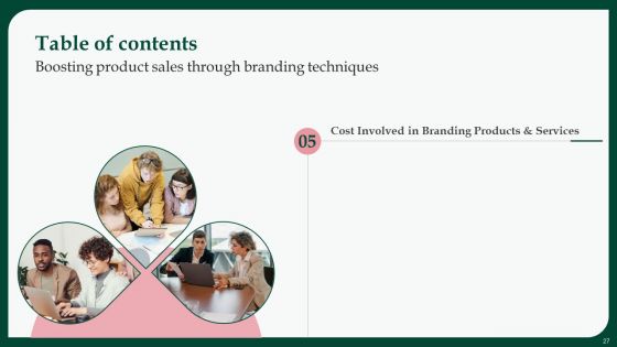 Boosting Product Sales Through Branding Techniques Ppt PowerPoint Presentation Complete Deck With Slides