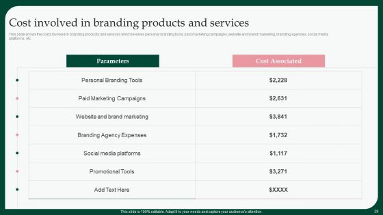 Boosting Product Sales Through Branding Techniques Ppt PowerPoint Presentation Complete Deck With Slides