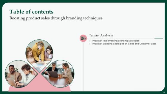 Boosting Product Sales Through Branding Techniques Ppt PowerPoint Presentation Complete Deck With Slides