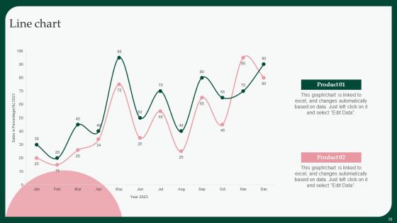 Boosting Product Sales Through Branding Techniques Ppt PowerPoint Presentation Complete Deck With Slides