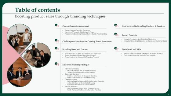 Boosting Product Sales Through Branding Techniques Ppt PowerPoint Presentation Complete Deck With Slides