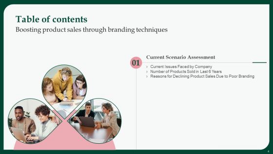 Boosting Product Sales Through Branding Techniques Ppt PowerPoint Presentation Complete Deck With Slides