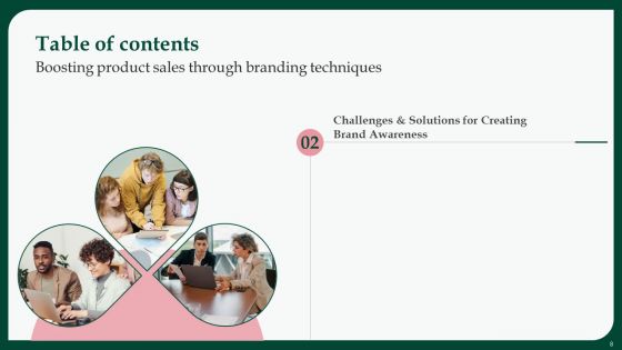 Boosting Product Sales Through Branding Techniques Ppt PowerPoint Presentation Complete Deck With Slides