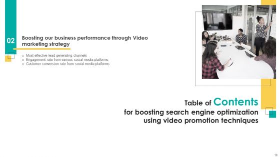 Boosting Search Engine Optimization Using Video Promotion Techniques Ppt PowerPoint Presentation Complete Deck With Slides