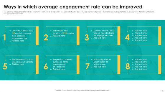 Boosting Search Engine Optimization Using Video Promotion Techniques Ppt PowerPoint Presentation Complete Deck With Slides