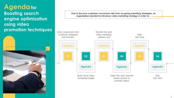 Boosting Search Engine Optimization Using Video Promotion Techniques Ppt PowerPoint Presentation Complete Deck With Slides