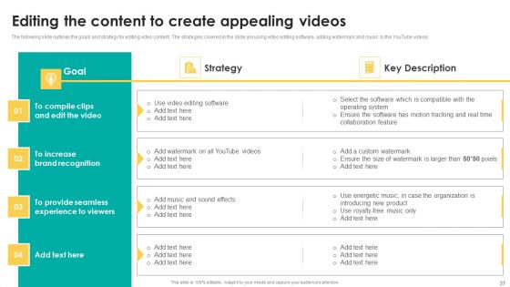 Boosting Search Engine Optimization Using Video Promotion Techniques Ppt PowerPoint Presentation Complete Deck With Slides