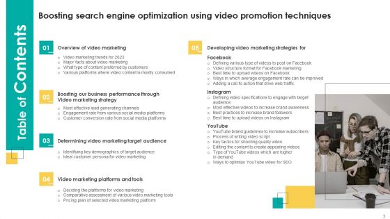 Boosting Search Engine Optimization Using Video Promotion Techniques Ppt PowerPoint Presentation Complete Deck With Slides