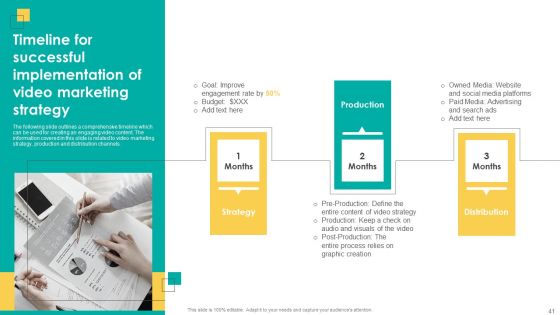 Boosting Search Engine Optimization Using Video Promotion Techniques Ppt PowerPoint Presentation Complete Deck With Slides