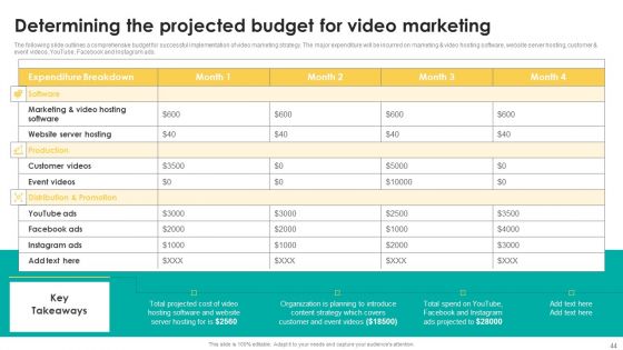 Boosting Search Engine Optimization Using Video Promotion Techniques Ppt PowerPoint Presentation Complete Deck With Slides