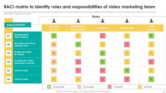 Boosting Search Engine Optimization Using Video Promotion Techniques Ppt PowerPoint Presentation Complete Deck With Slides