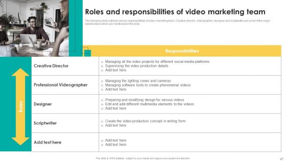 Boosting Search Engine Optimization Using Video Promotion Techniques Ppt PowerPoint Presentation Complete Deck With Slides