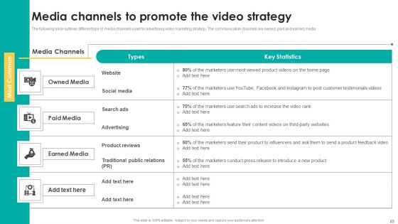 Boosting Search Engine Optimization Using Video Promotion Techniques Ppt PowerPoint Presentation Complete Deck With Slides
