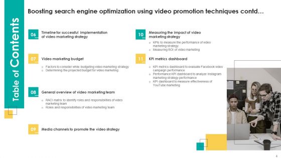 Boosting Search Engine Optimization Using Video Promotion Techniques Ppt PowerPoint Presentation Complete Deck With Slides