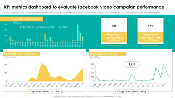 Boosting Search Engine Optimization Using Video Promotion Techniques Ppt PowerPoint Presentation Complete Deck With Slides