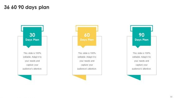 Boosting Search Engine Optimization Using Video Promotion Techniques Ppt PowerPoint Presentation Complete Deck With Slides