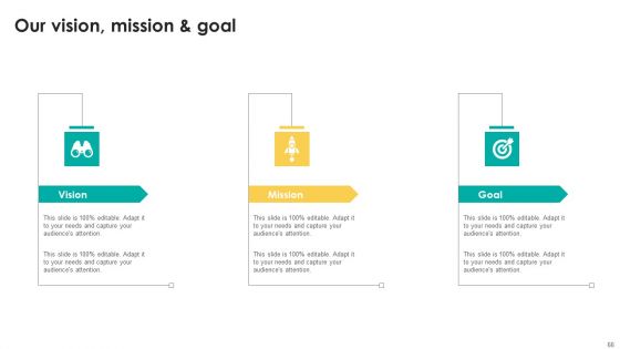 Boosting Search Engine Optimization Using Video Promotion Techniques Ppt PowerPoint Presentation Complete Deck With Slides