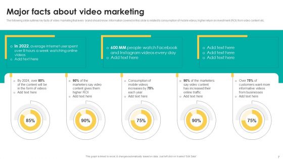 Boosting Search Engine Optimization Using Video Promotion Techniques Ppt PowerPoint Presentation Complete Deck With Slides