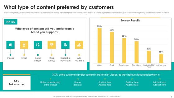 Boosting Search Engine Optimization Using Video Promotion Techniques Ppt PowerPoint Presentation Complete Deck With Slides