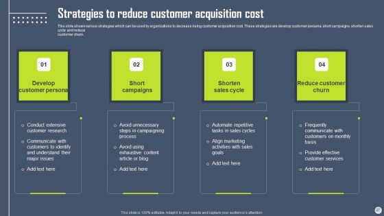 Boosting Yearly Business Revenue With Sales Plan Guide Ppt PowerPoint Presentation Complete Deck With Slides