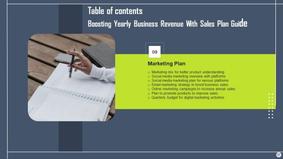 Boosting Yearly Business Revenue With Sales Plan Guide Ppt PowerPoint Presentation Complete Deck With Slides