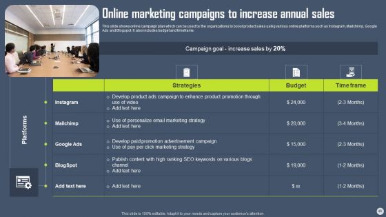 Boosting Yearly Business Revenue With Sales Plan Guide Ppt PowerPoint Presentation Complete Deck With Slides