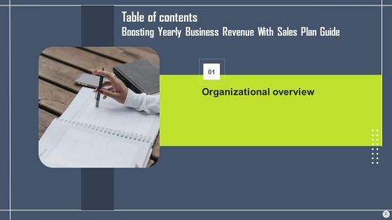 Boosting Yearly Business Revenue With Sales Plan Guide Ppt PowerPoint Presentation Complete Deck With Slides