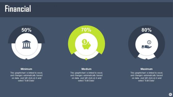 Boosting Yearly Business Revenue With Sales Plan Guide Ppt PowerPoint Presentation Complete Deck With Slides