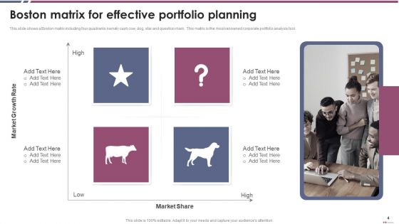 Boston Consulting Group Grid Ppt PowerPoint Presentation Complete Deck With Slides