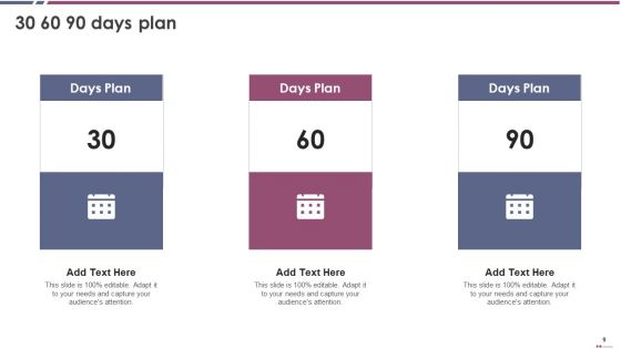 Boston Consulting Group Grid Ppt PowerPoint Presentation Complete Deck With Slides