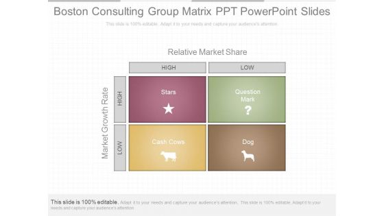 Boston Consulting Group Matrix Ppt Powerpoint Slides Boston Consulting Group Matrix Ppt Powerpoint Slides