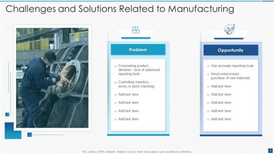 Bottlenecks And Solutions Ppt PowerPoint Presentation Complete Deck With Slides