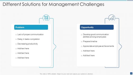 Bottlenecks And Solutions Ppt PowerPoint Presentation Complete Deck With Slides
