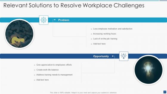 Bottlenecks And Solutions Ppt PowerPoint Presentation Complete Deck With Slides