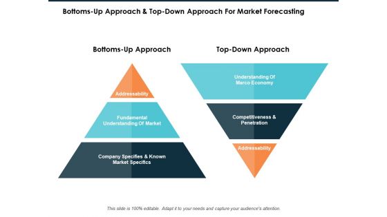 Bottoms Up Approach And Top Down Approach For Market Forecasting Ppt PowerPoint Presentation Icon Slide