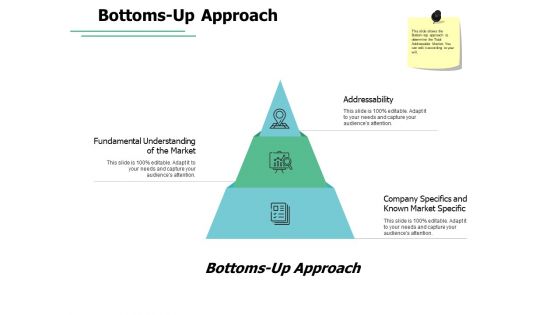 Bottoms Up Approach Market Specific Ppt PowerPoint Presentation Infographic Template Shapes