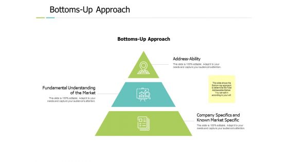 Bottoms Up Approach Server Checklist Ppt PowerPoint Presentation Model Picture